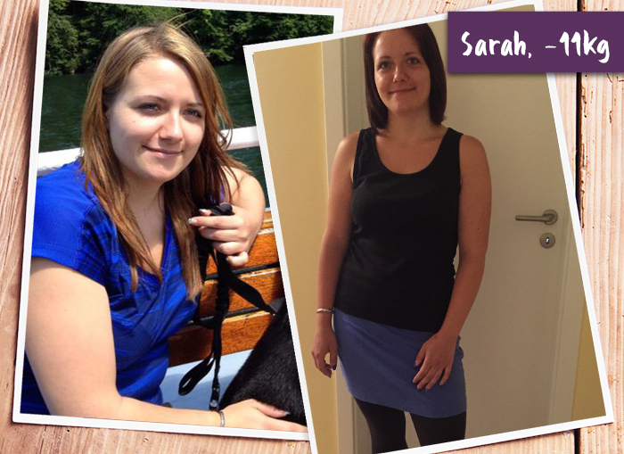 BodyChangerin Sarah Vorher-Nachher-Vergleich